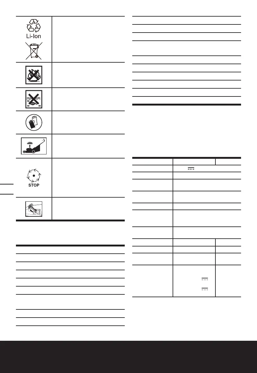 Page #146 background image