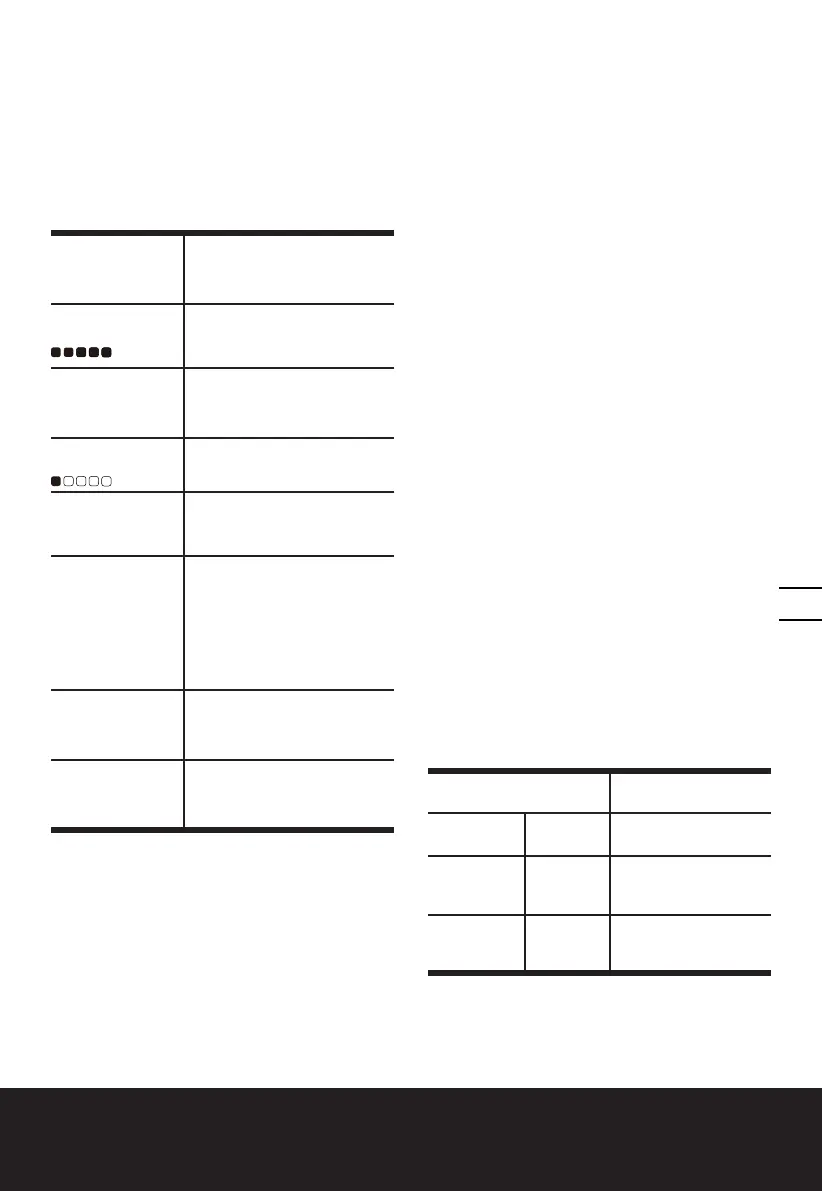 Page #149 background image