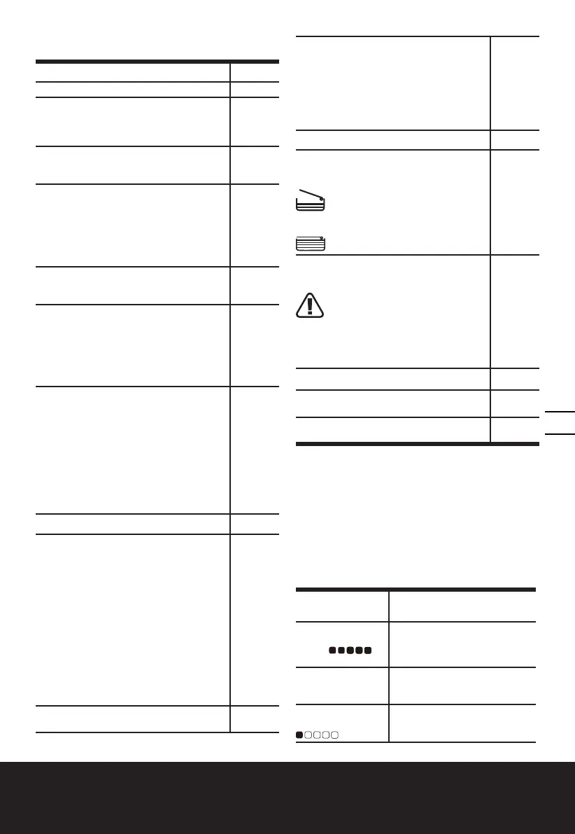 Page #159 background image