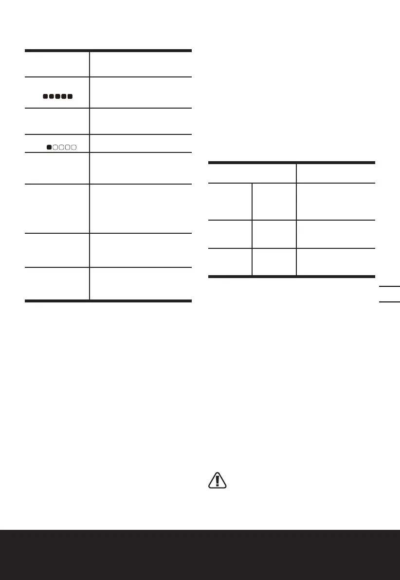 Page #171 background image
