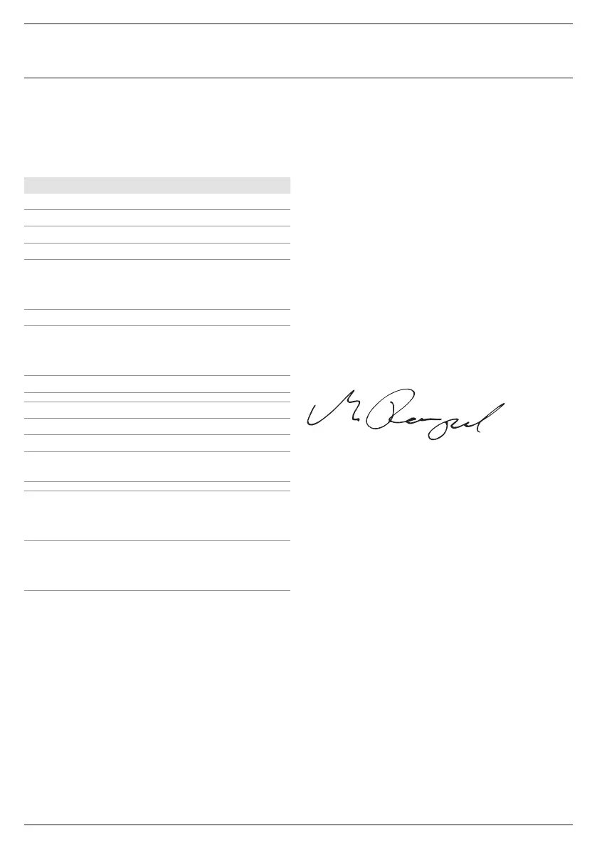 Page #84 background image