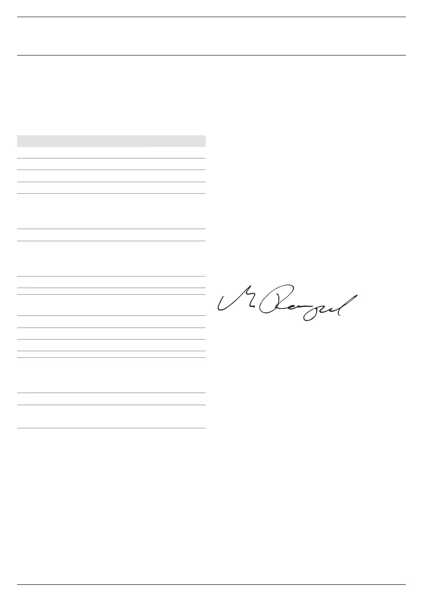 Page #127 background image
