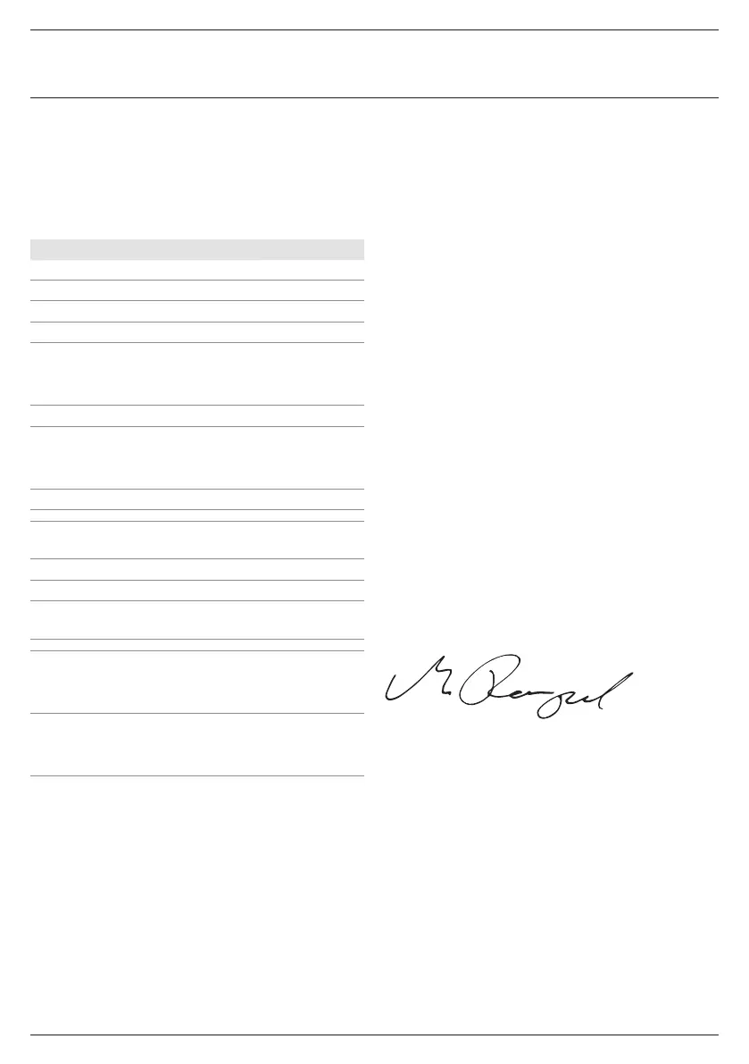 Page #137 background image