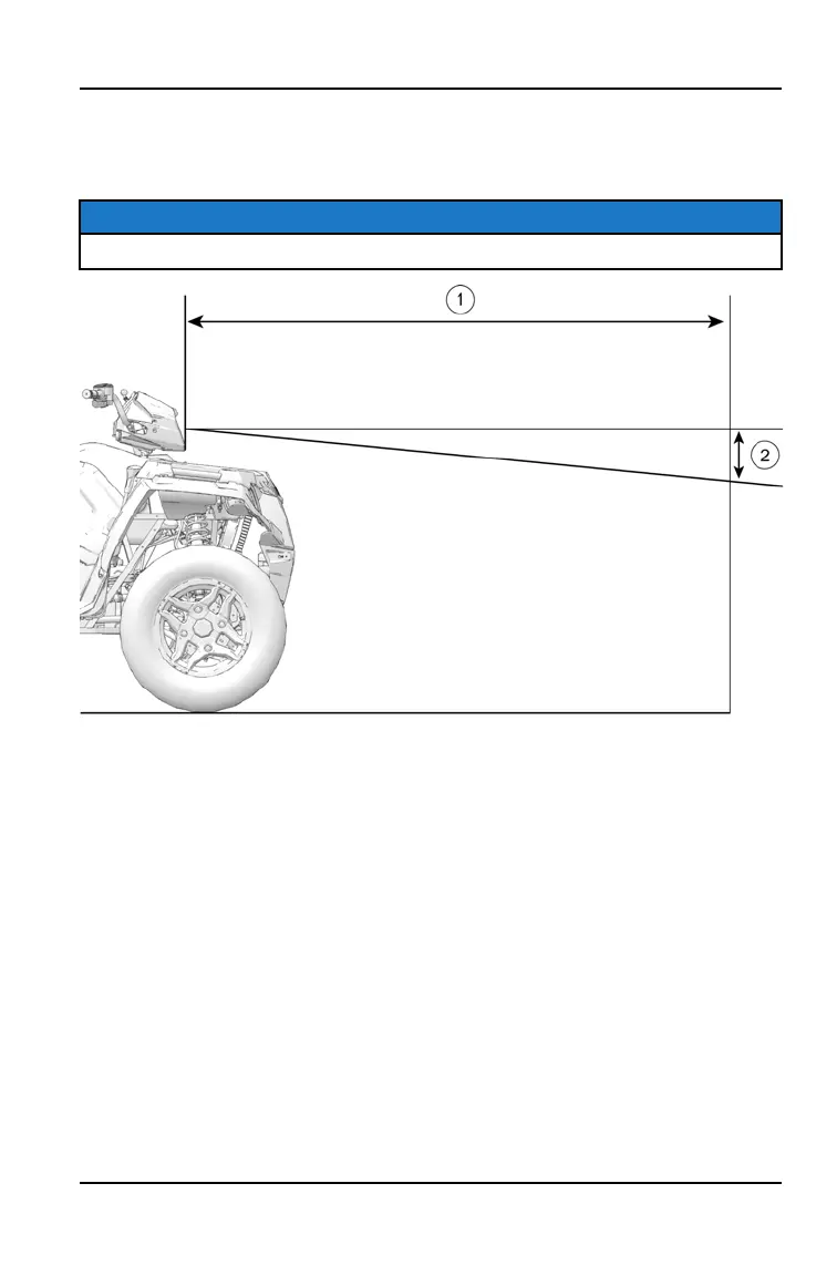 Page #131 background image