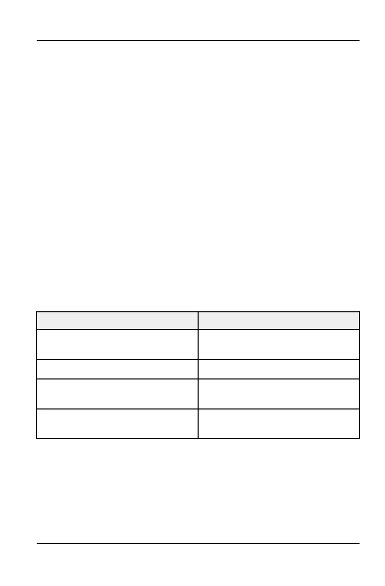 Page #139 background image