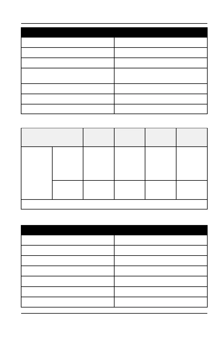 Page #159 background image
