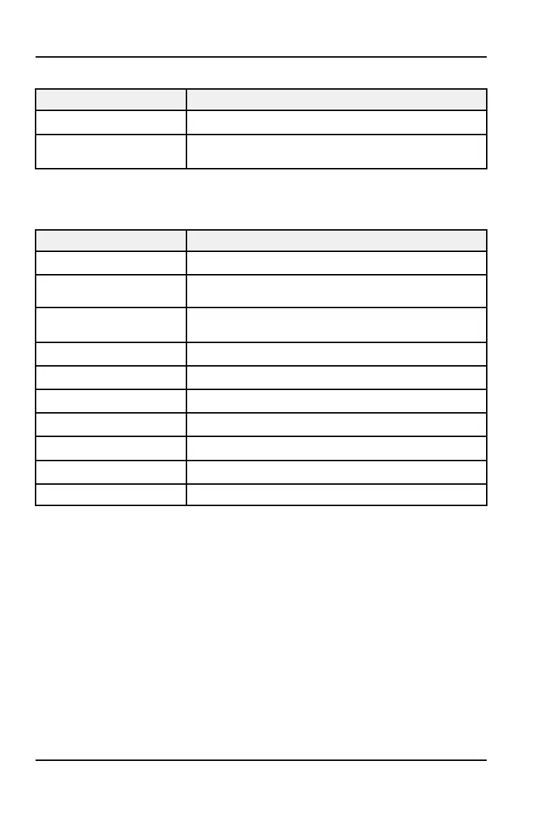 Page #174 background image