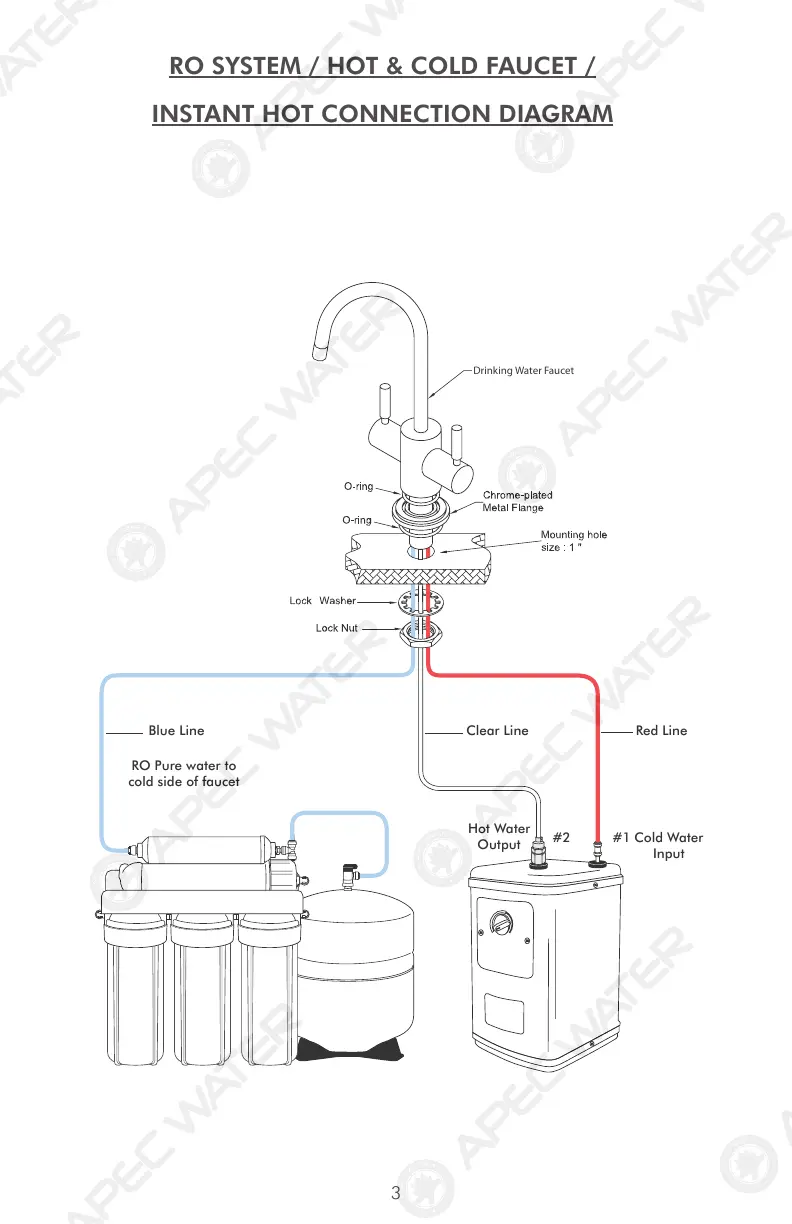 Page #4 background image