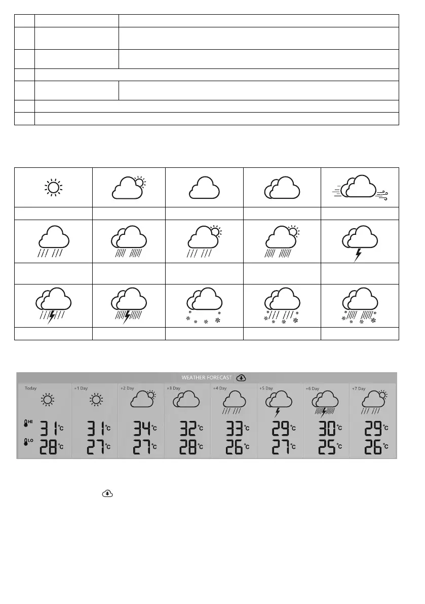 Page #18 background image