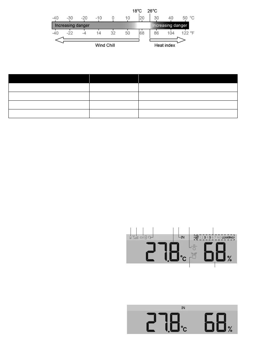 Page #20 background image