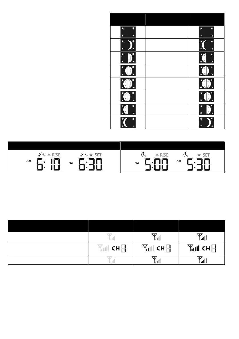 Page #66 background image