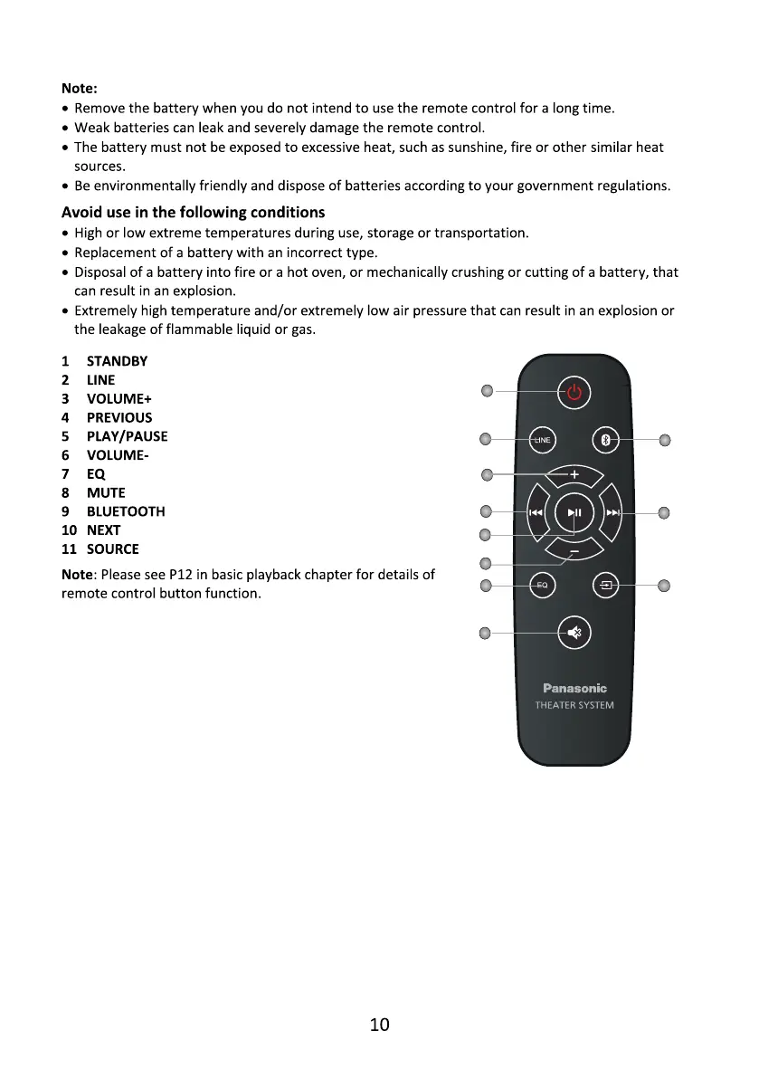 Page #10 background image