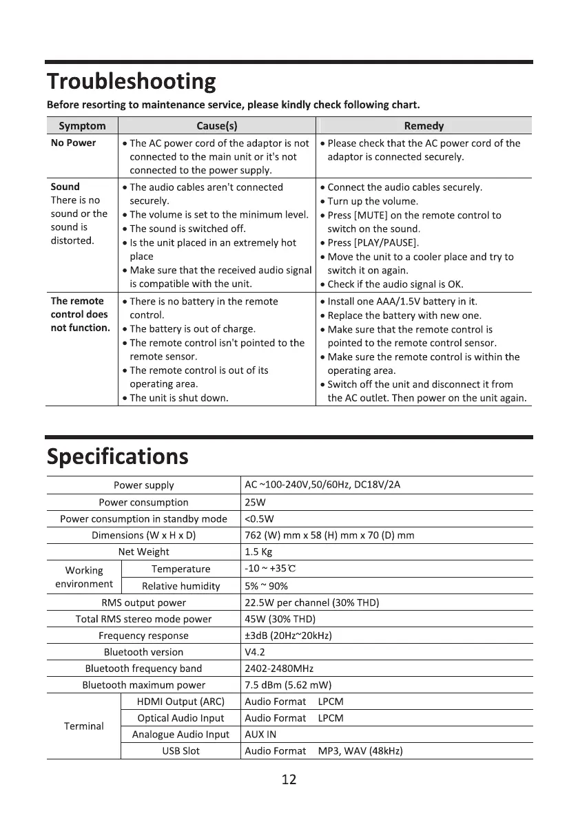 Page #12 background image
