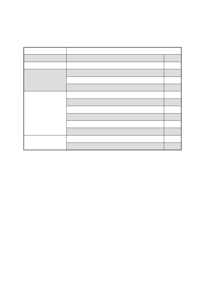 Page #142 background image