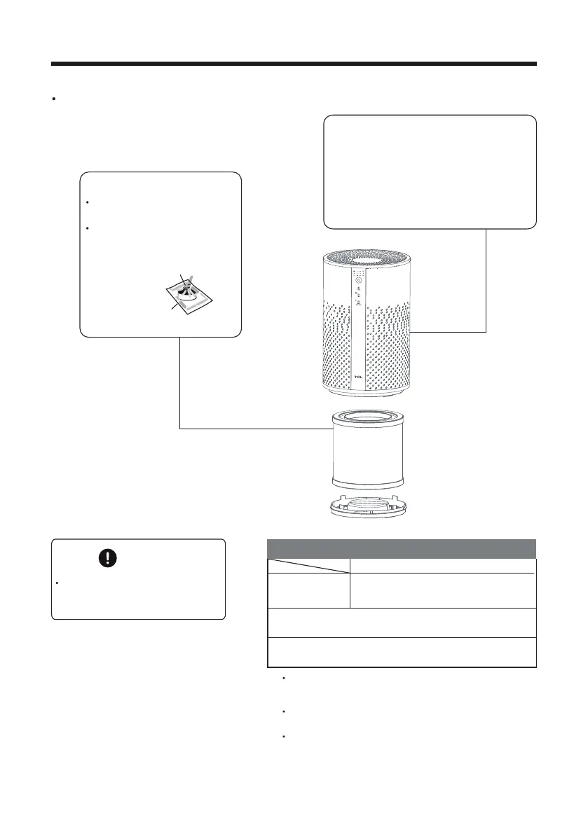 Page #15 background image