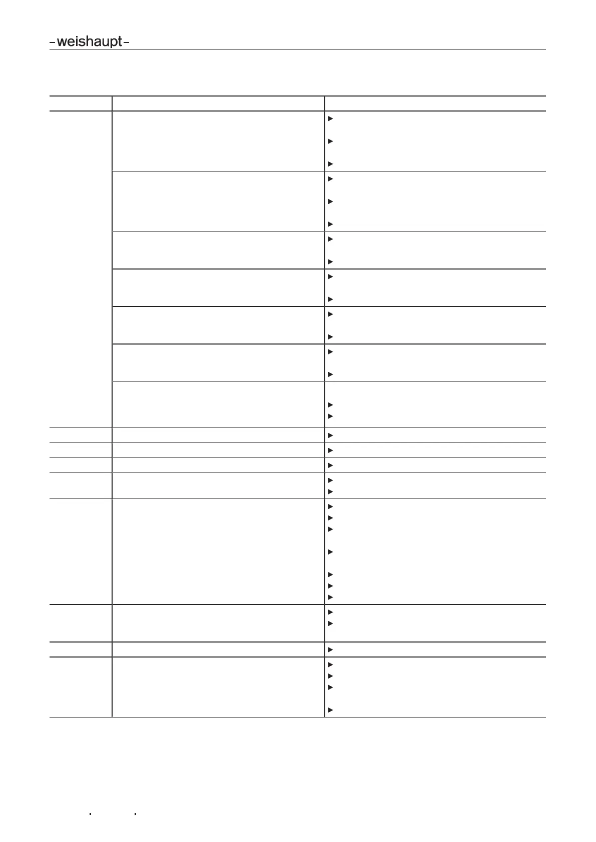 Page #87 background image