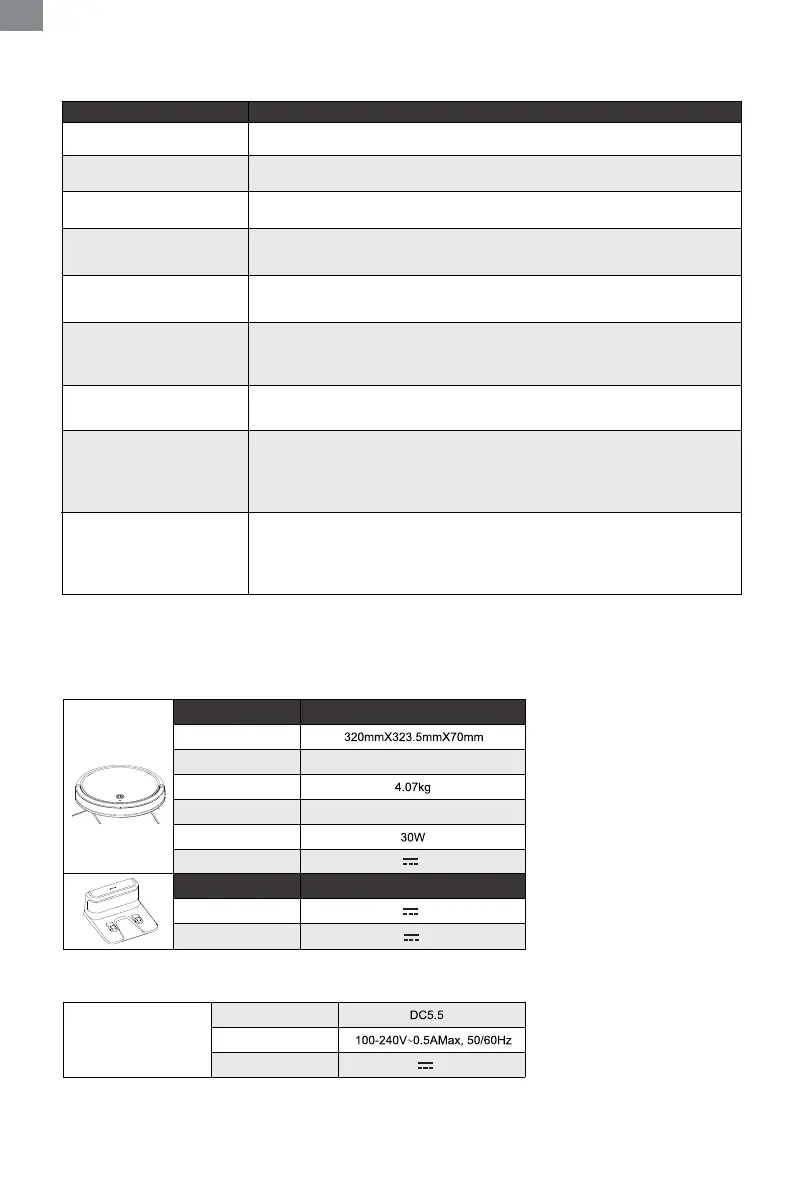 Page #22 background image