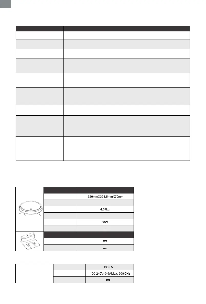 Page #40 background image