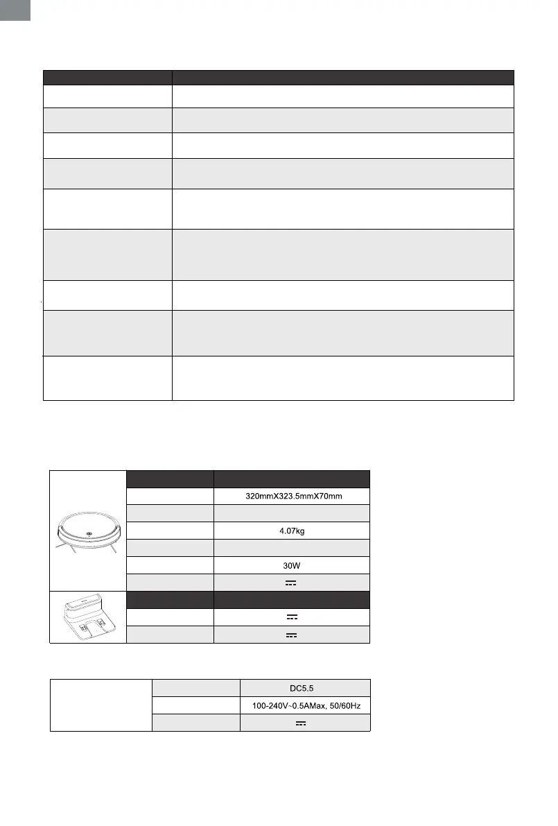 Page #58 background image