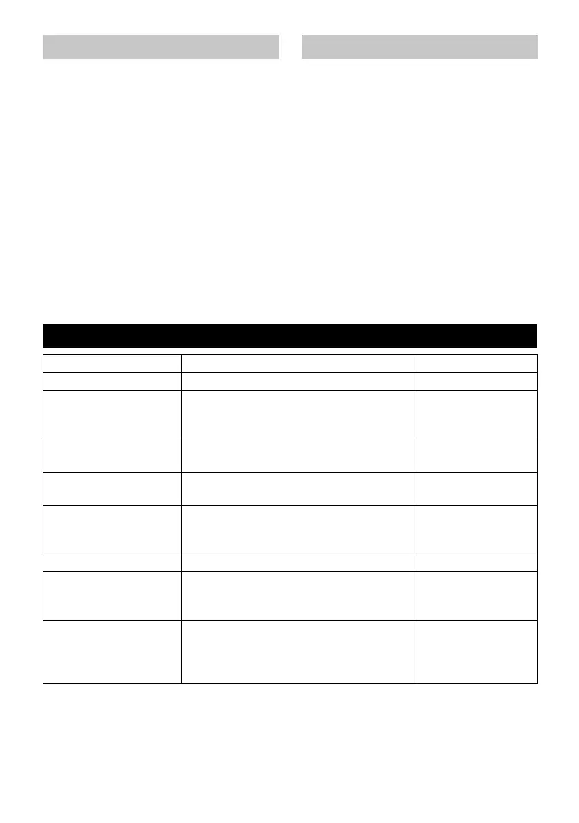 Page #144 background image