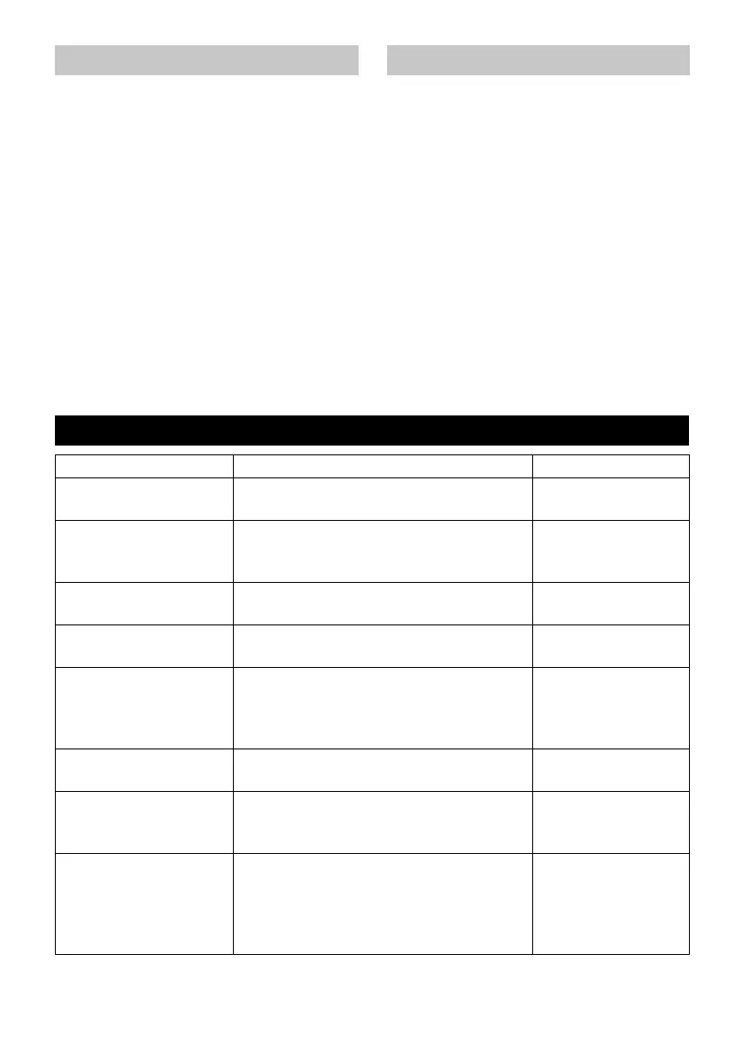 Page #162 background image