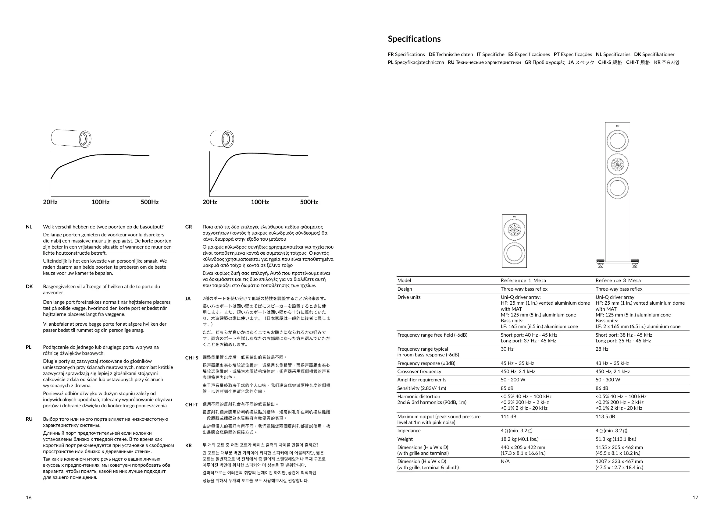 Page #10 background image