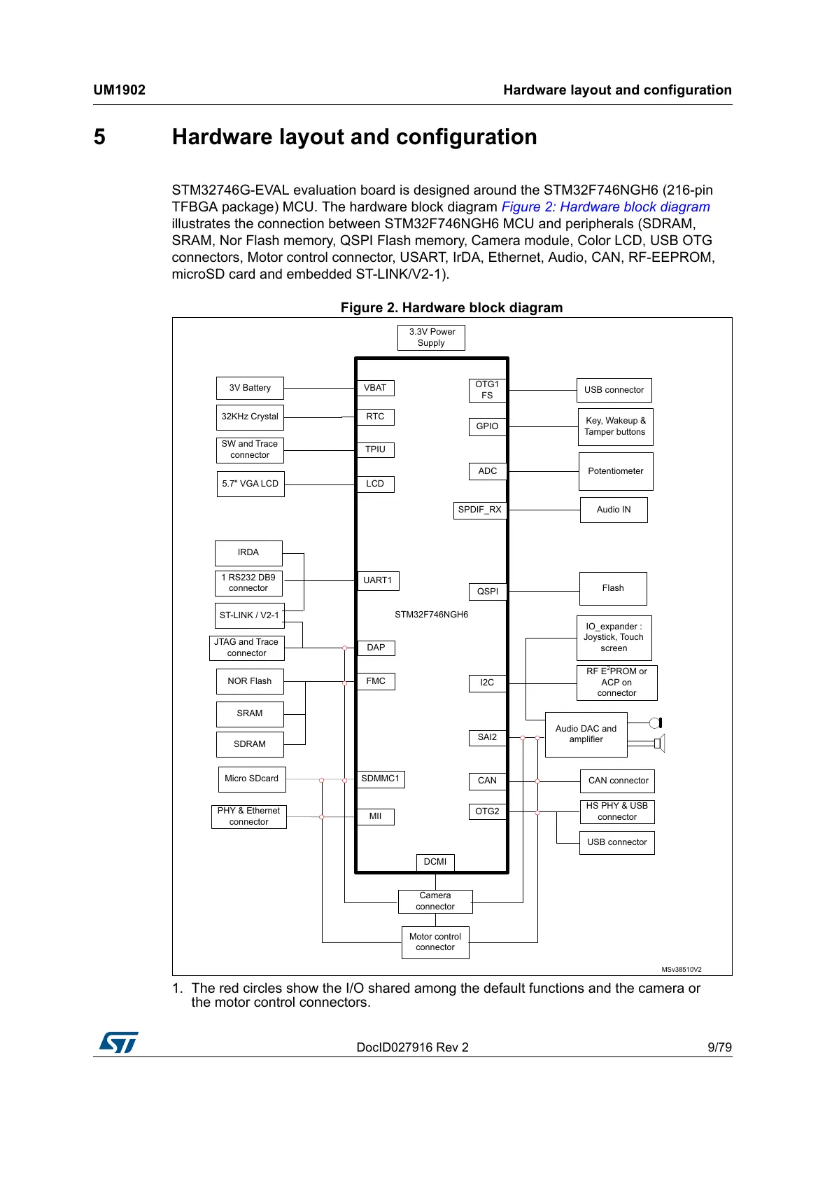 Page #9 background image