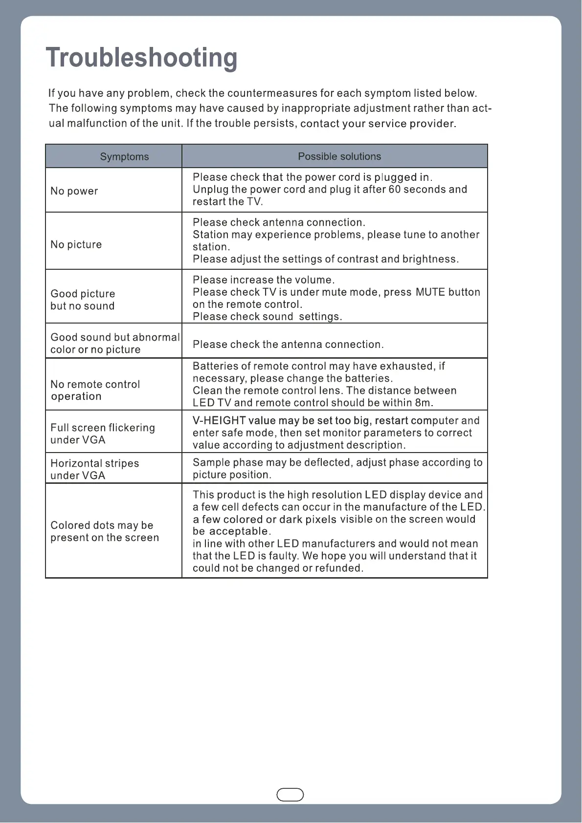Page #36 background image