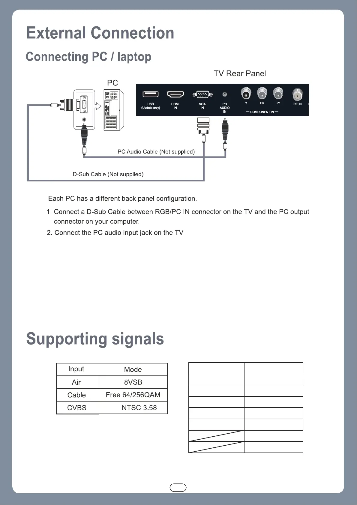 Page #15 background image