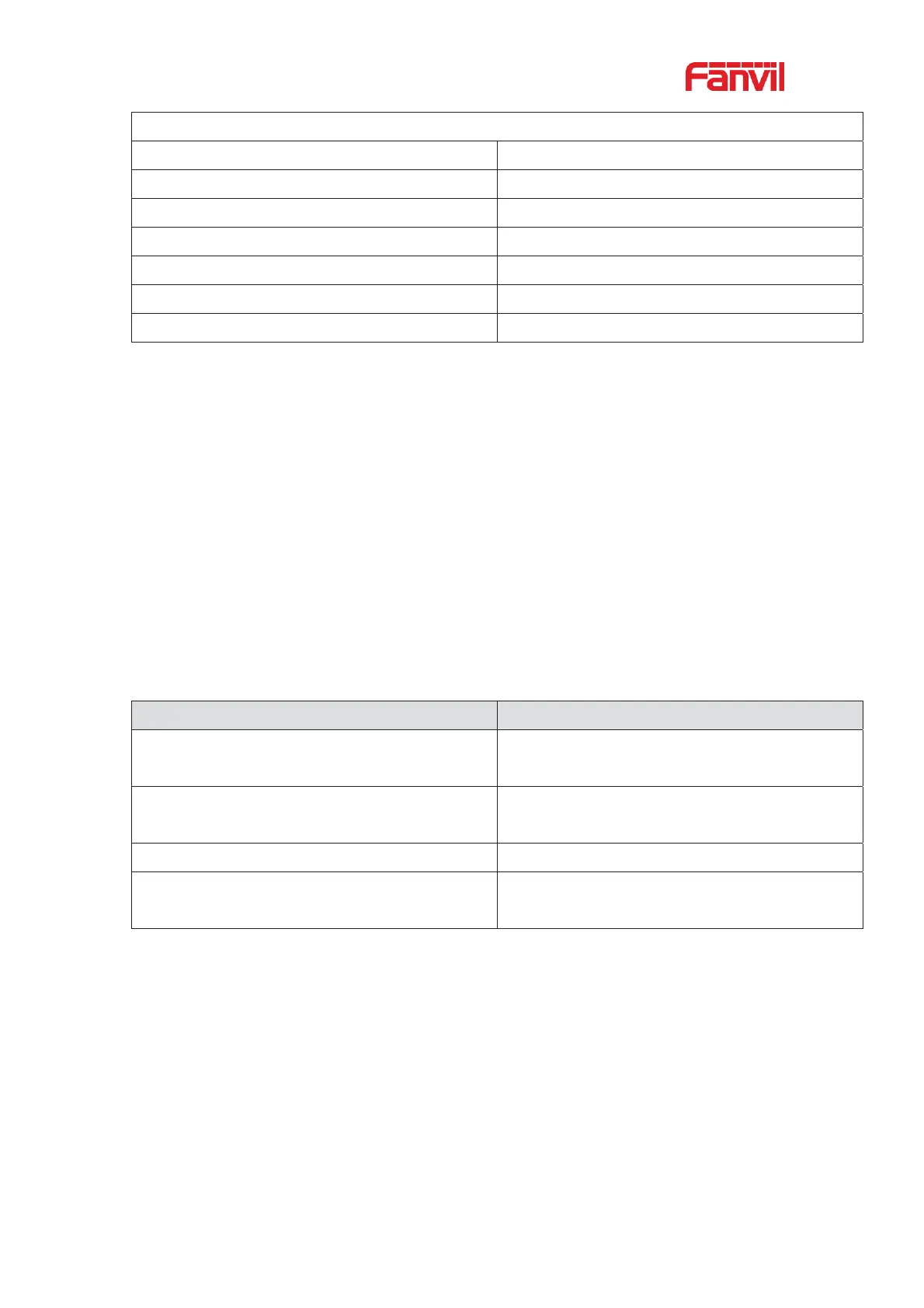Page #145 background image