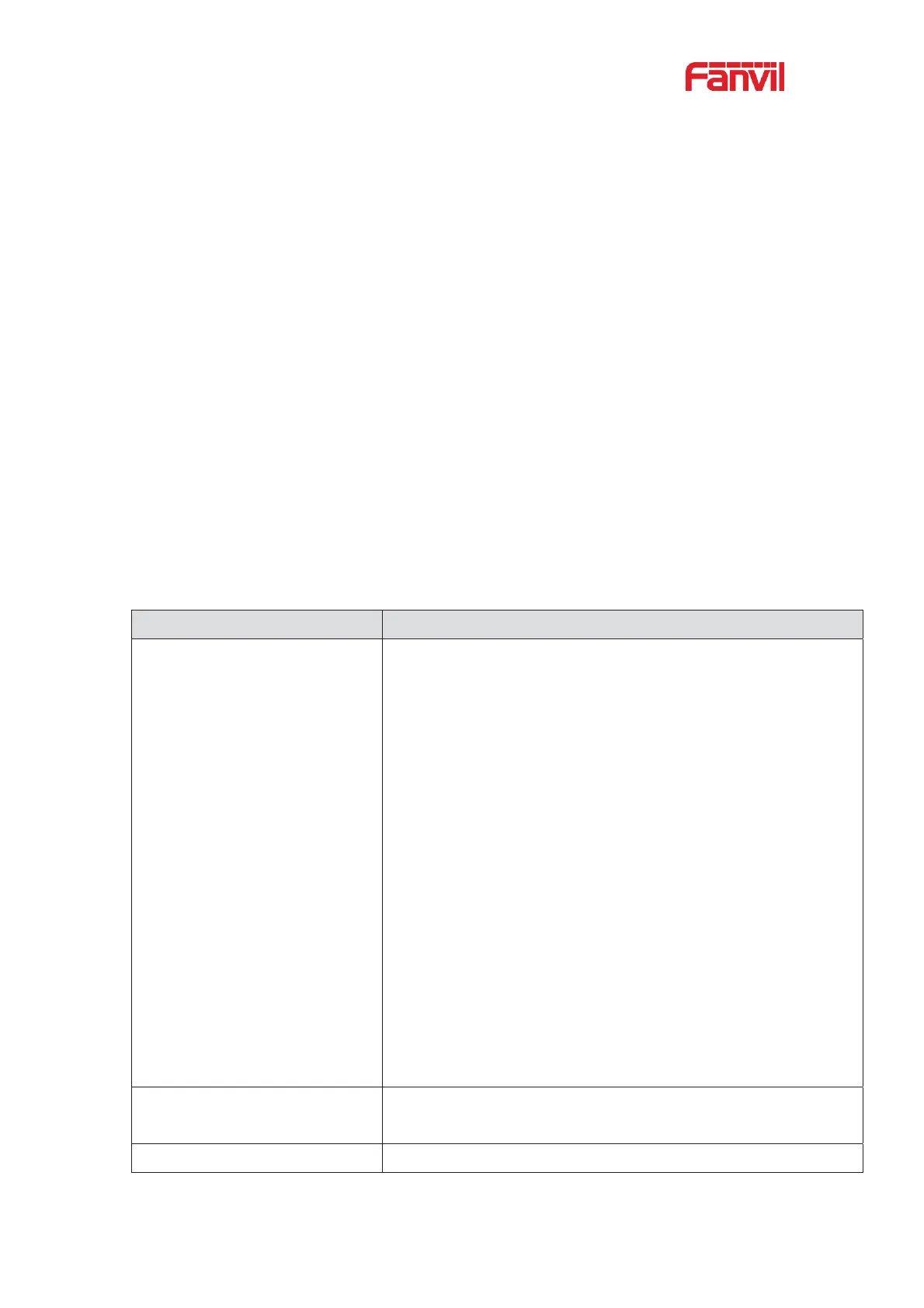 Page #151 background image