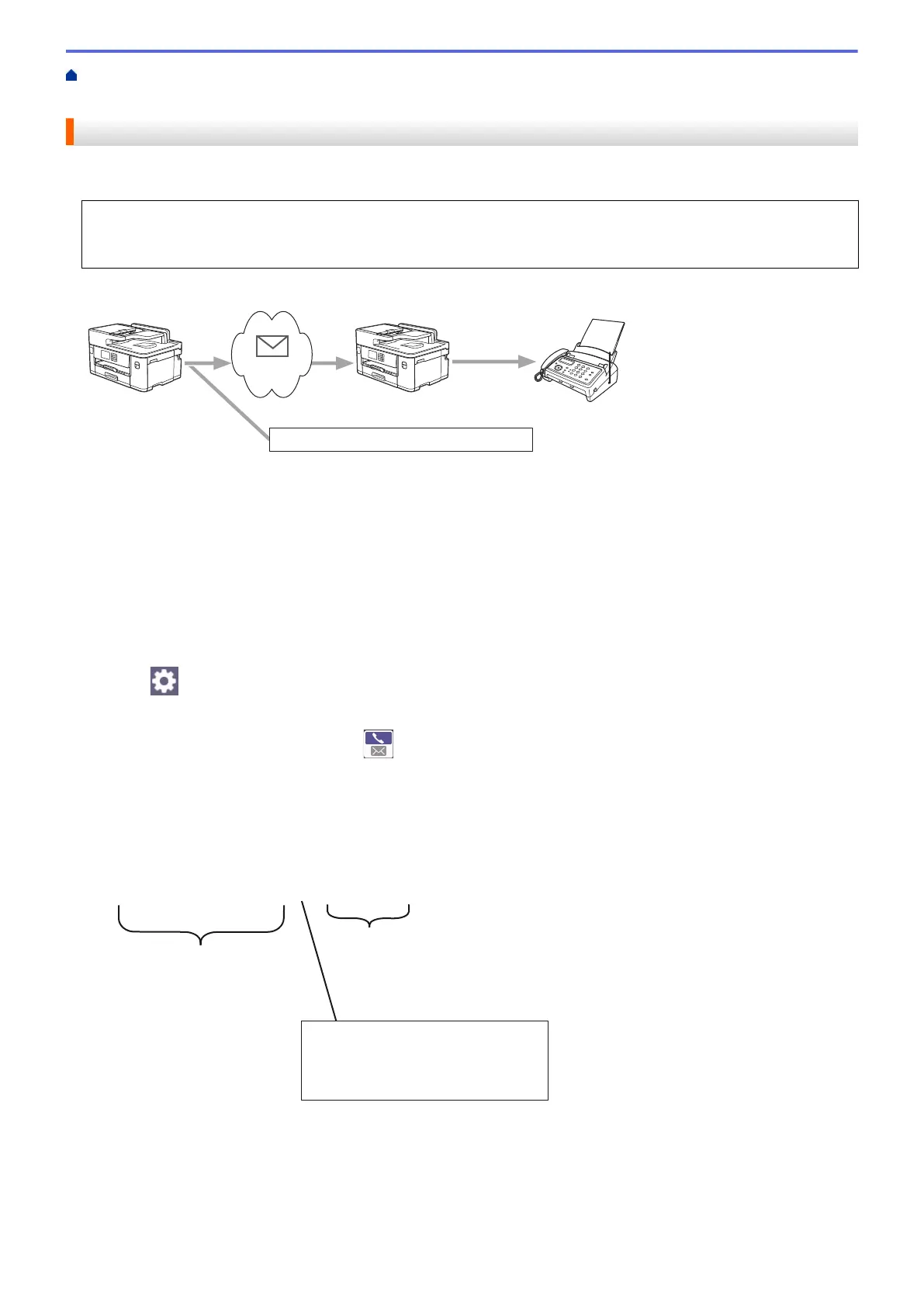 Page #306 background image