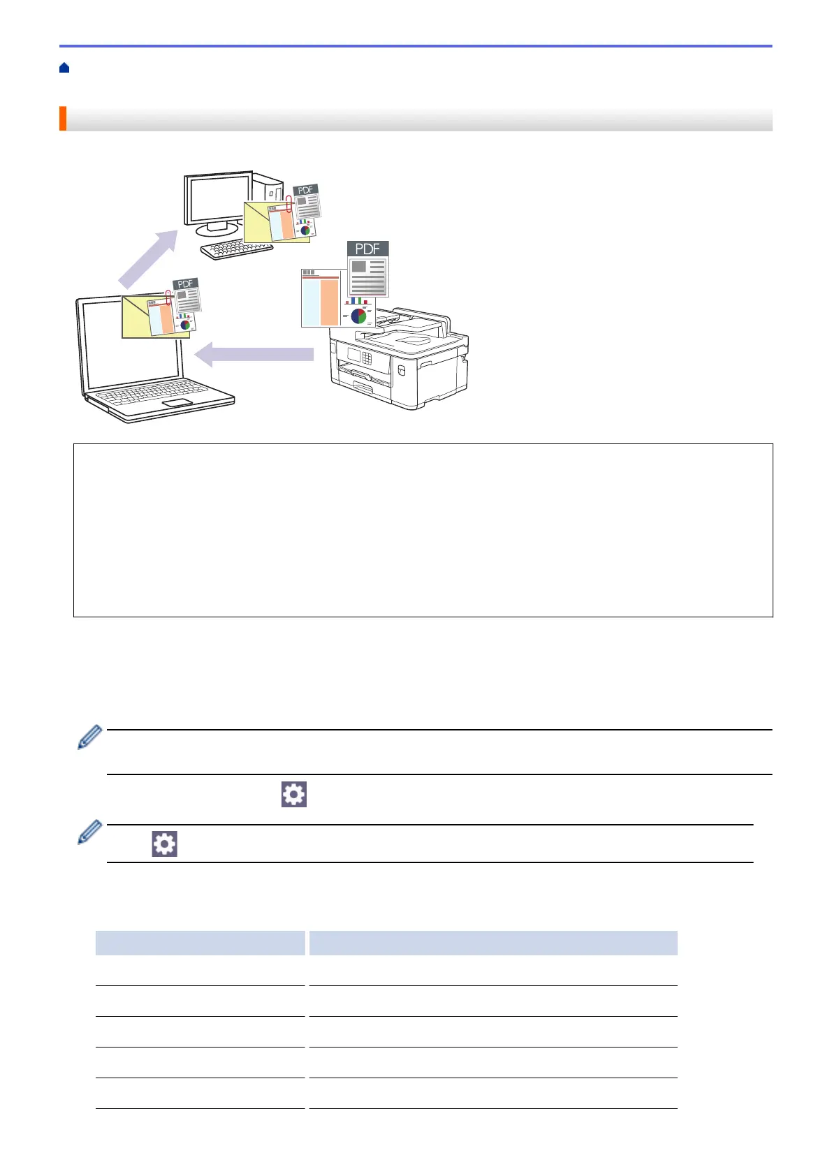 Page #121 background image