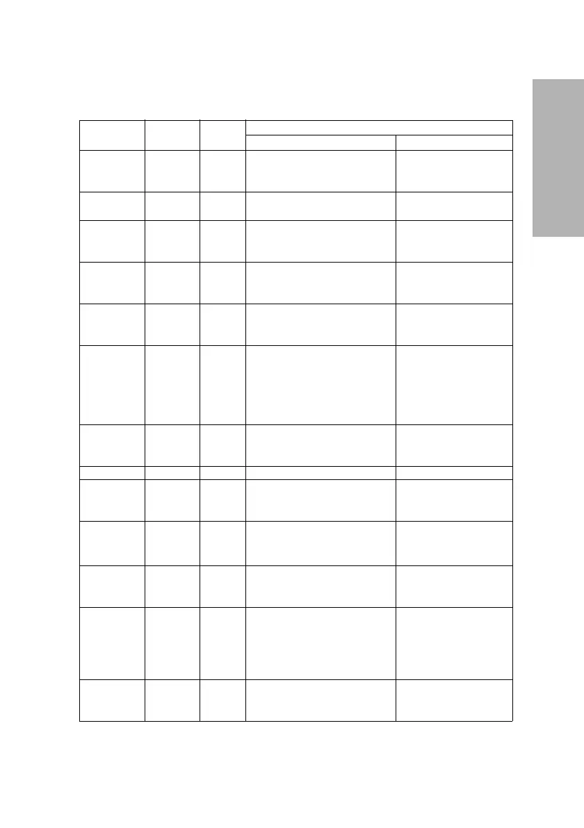 Page #125 background image