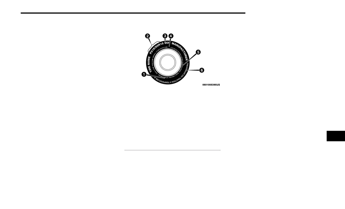 Page #281 background image