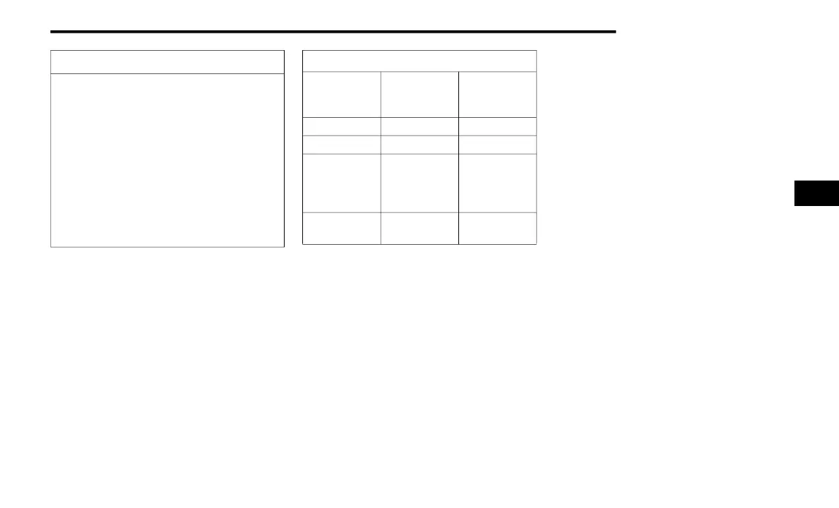 Page #125 background image