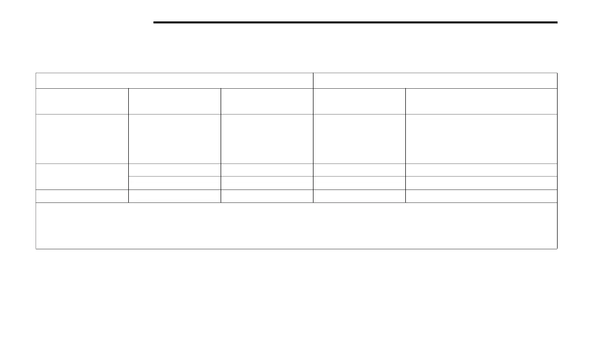 Page #144 background image