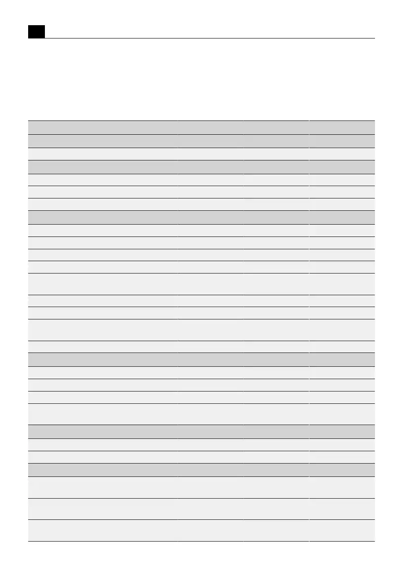 Page #70 background image