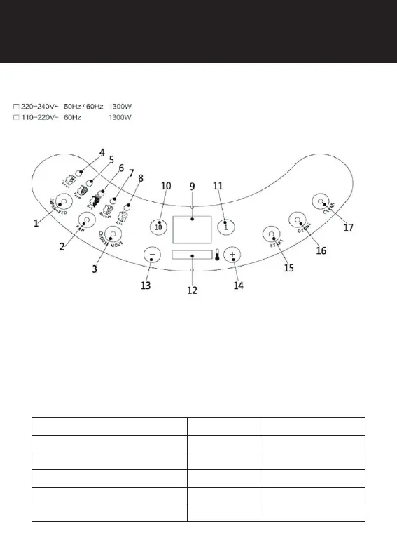 Page #20 background image