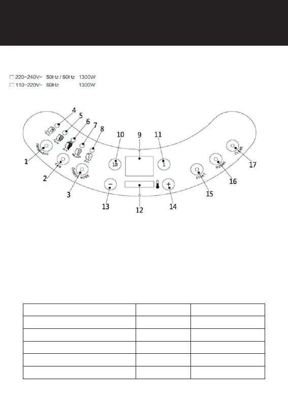 Page #12 background image