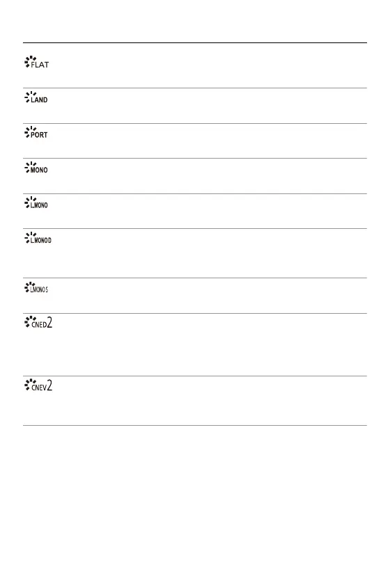 Page #308 background image