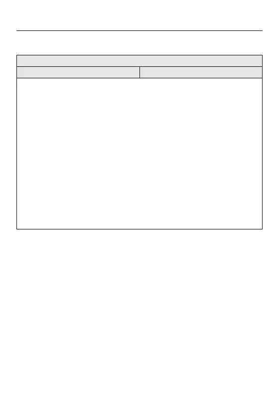 Page #583 background image