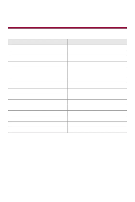 Page #701 background image