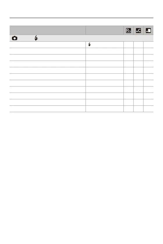 Page #781 background image