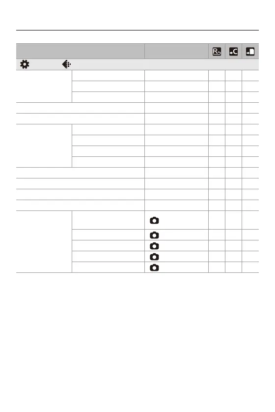 Page #788 background image