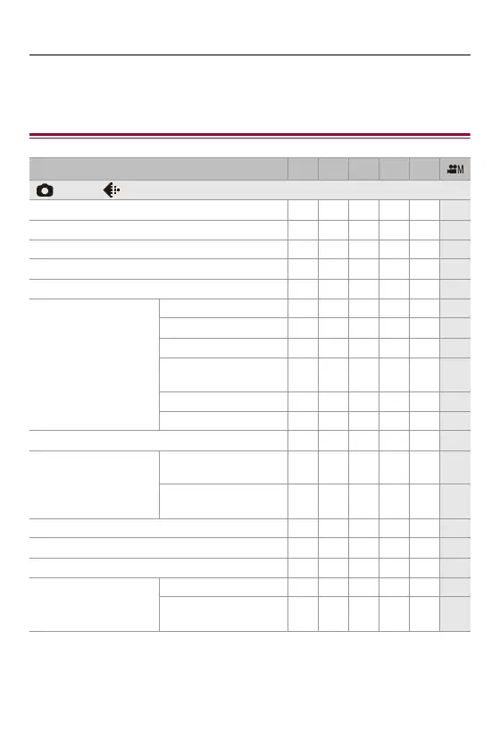 Page #804 background image