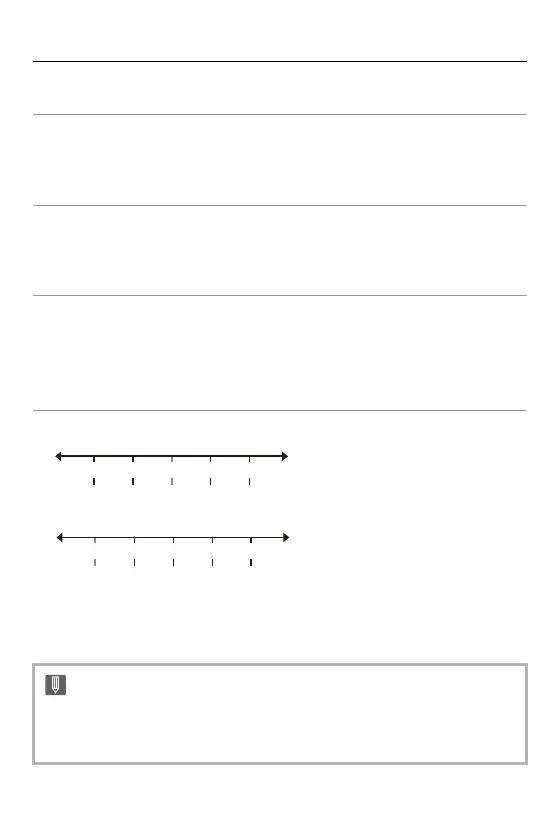 Page #248 background image