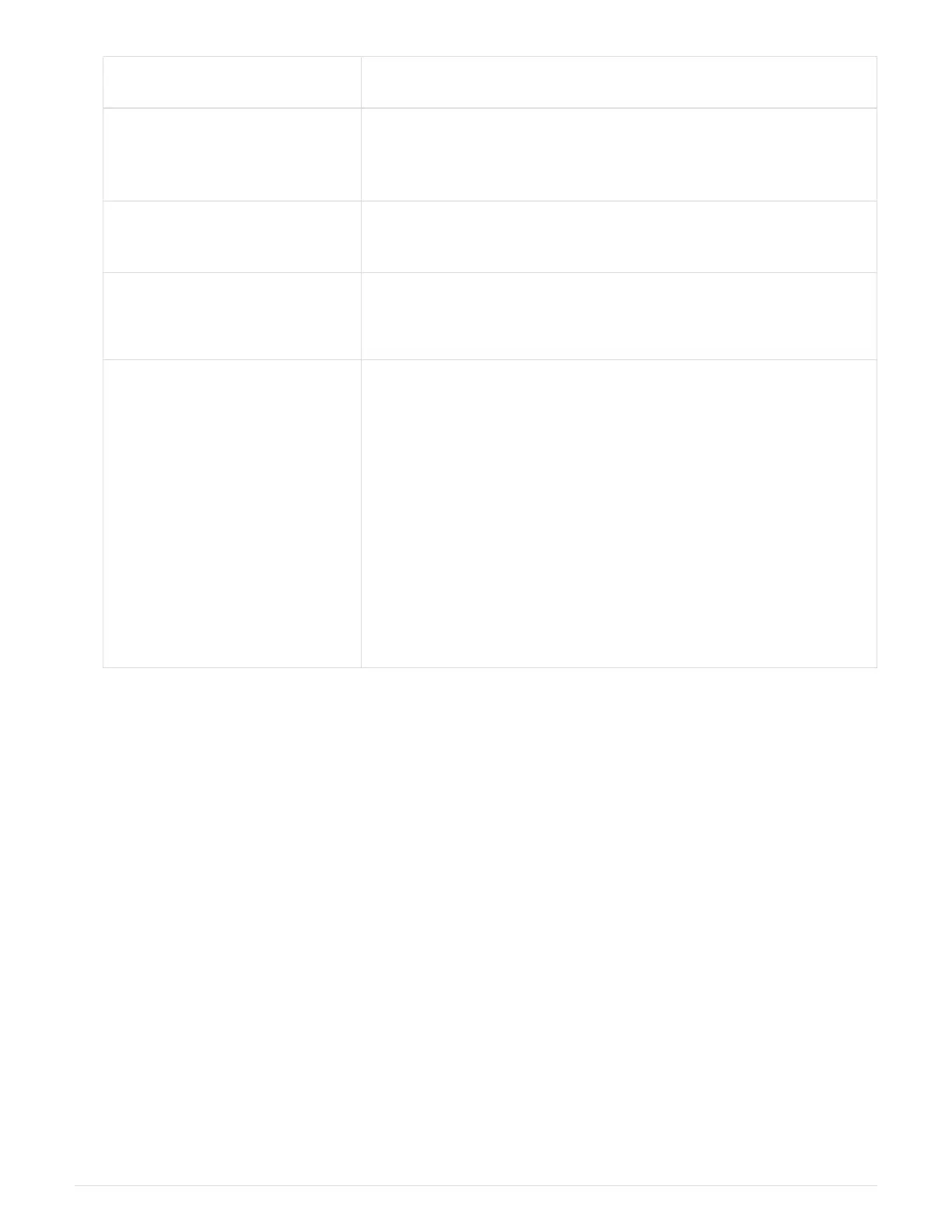 Page #134 background image