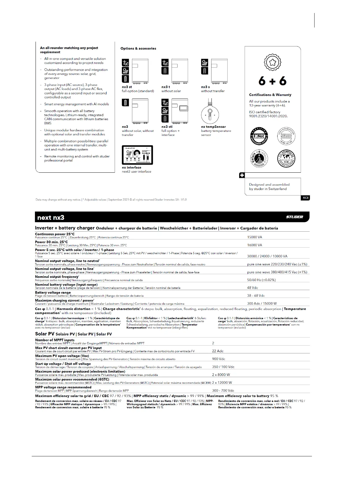 Page #129 background image