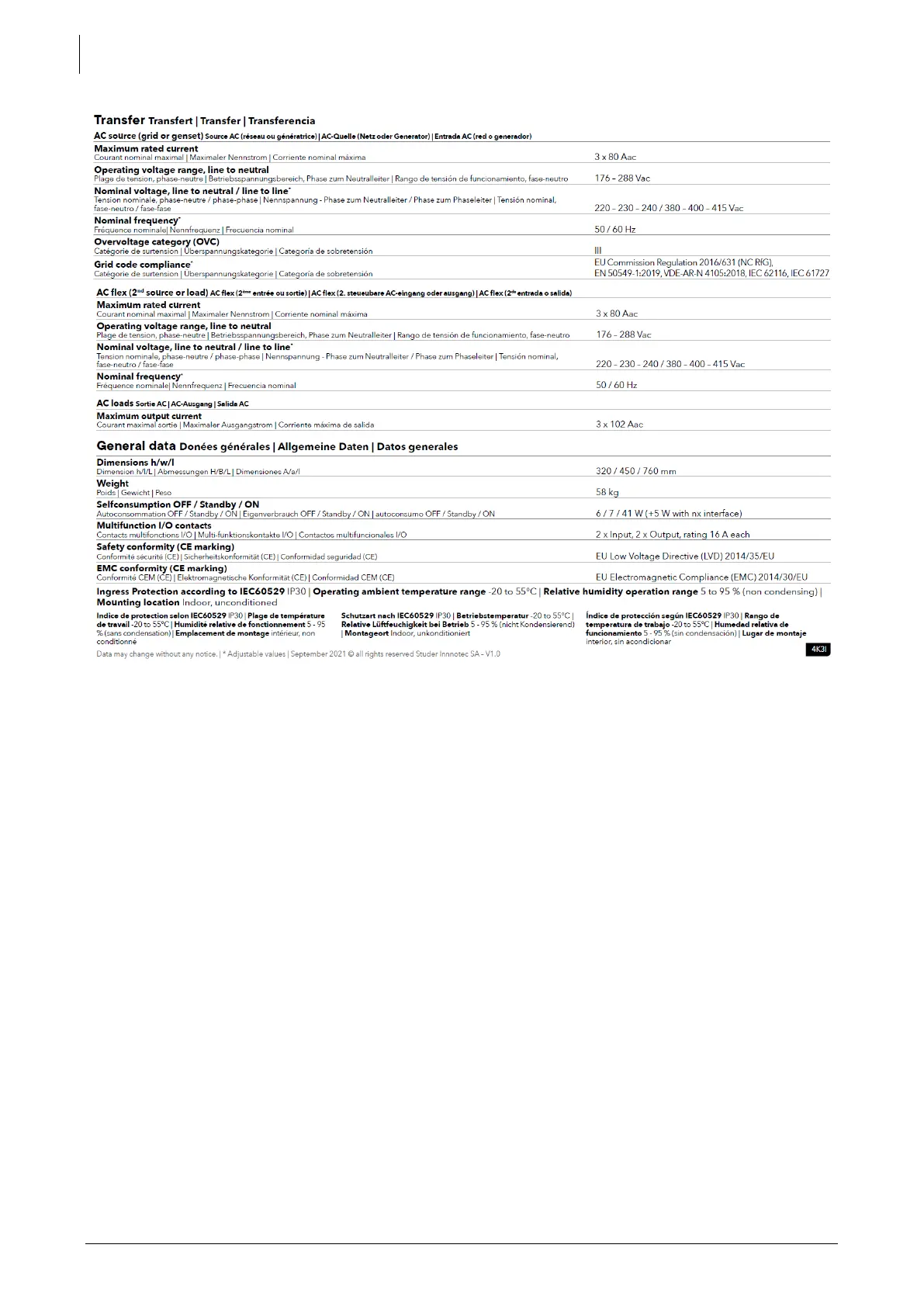 Page #130 background image